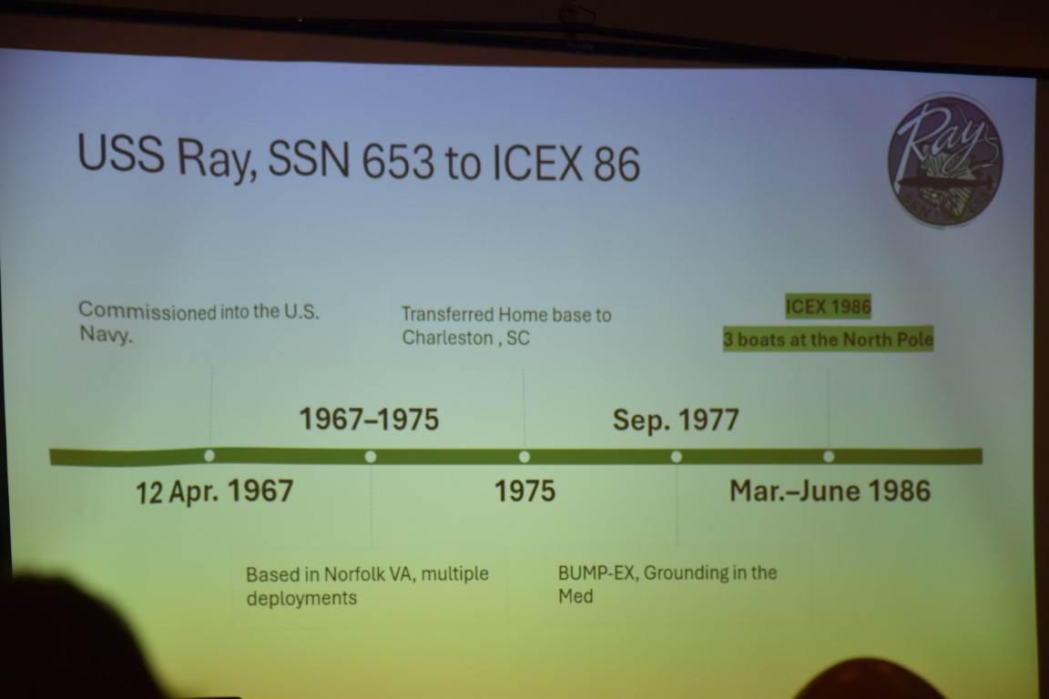 Joe White's photos from 2025 RAYunion