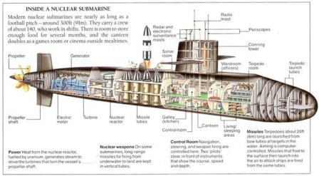 RADM Kelln pictures.